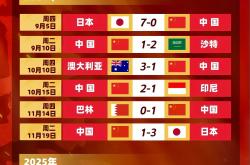 开云体育下摘-包含国内足球最新消息，球队积极备战决胜时刻的词条