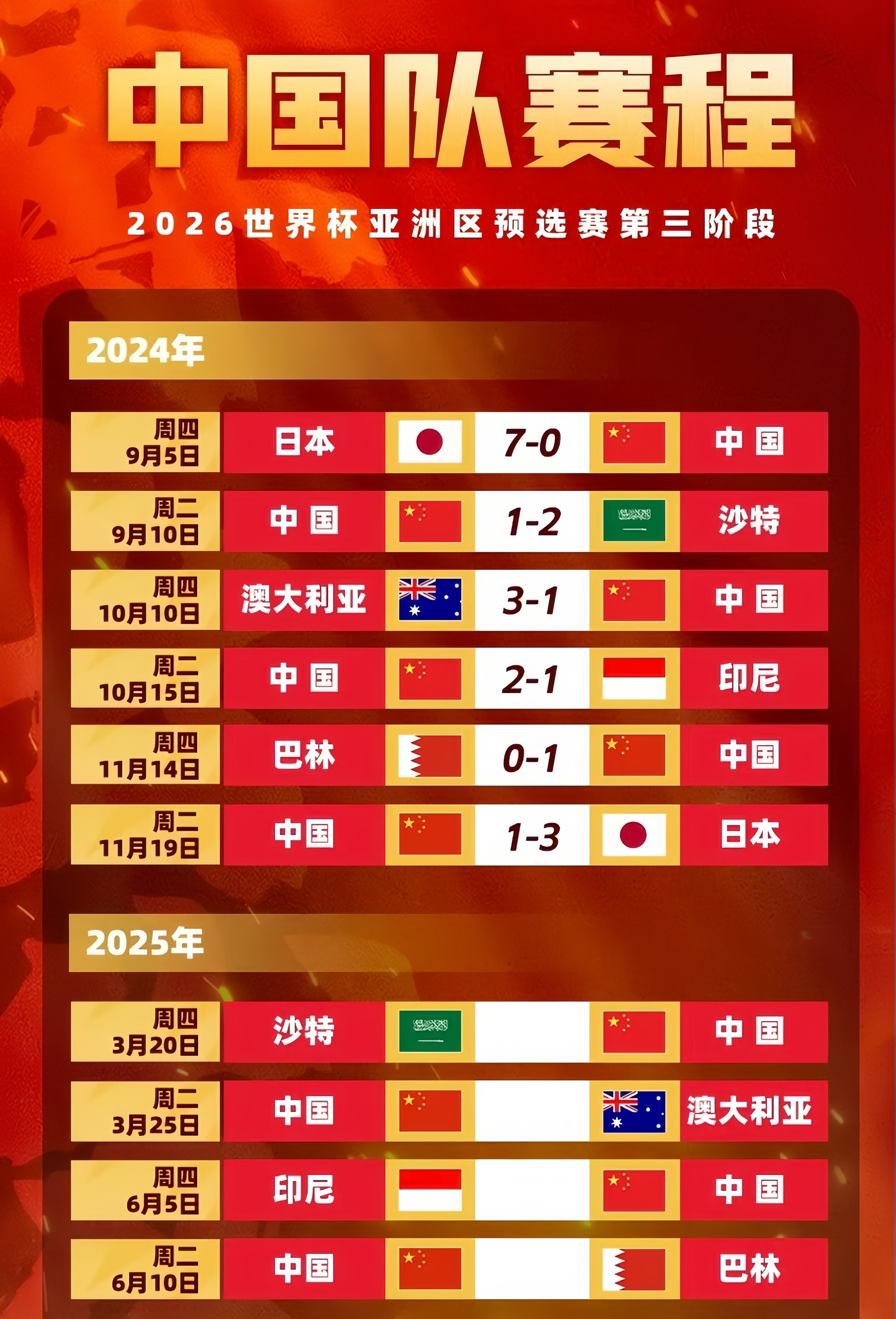 包含国内足球最新消息，球队积极备战决胜时刻的词条